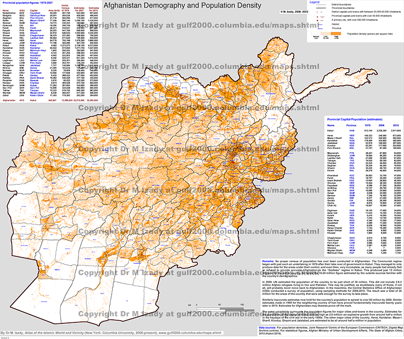 Afghanistan, Demography and Population Density, in 2008
