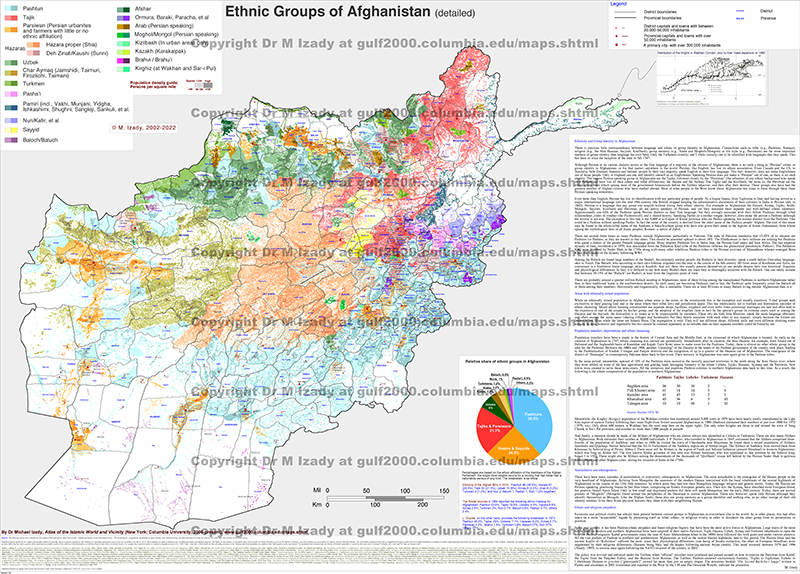 Afghanistan, Ethnic Groups (detailed)