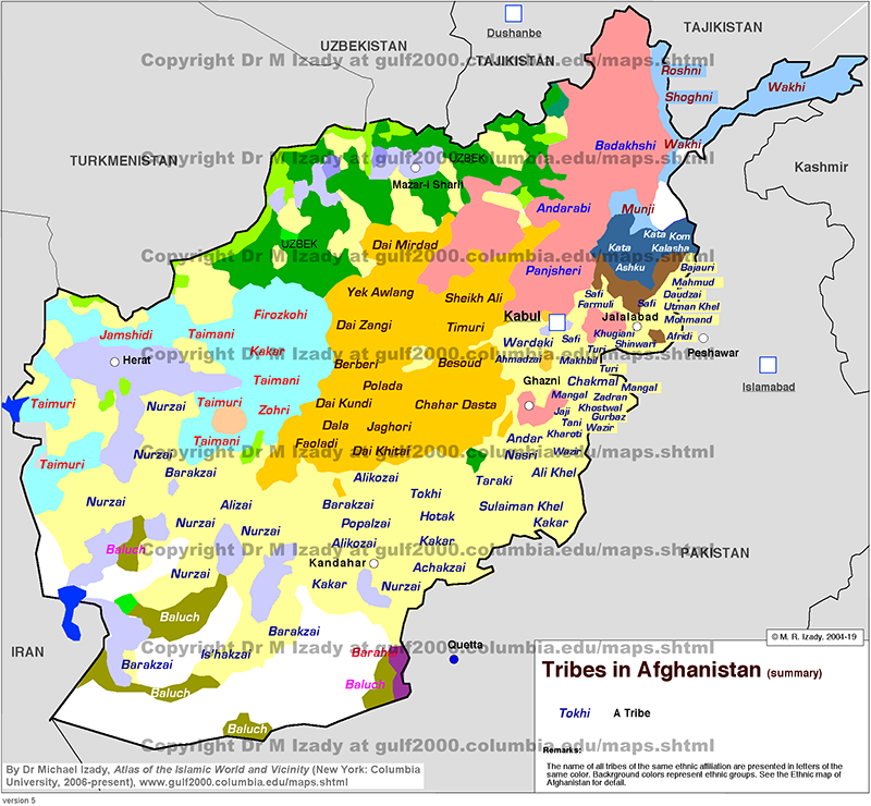 Afghanistan Tribes
