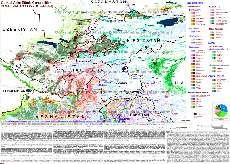 Central Asia Ethnic composition of Core (detailed)