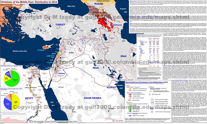 Christian Population of Middle East in 2014
