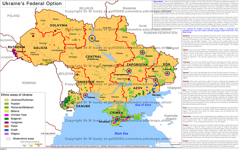 Ukraine's Federal Option