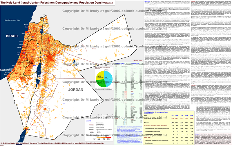 Holy Land (Israel, Jordan, Palestine), Demography and Population Density (detailed)