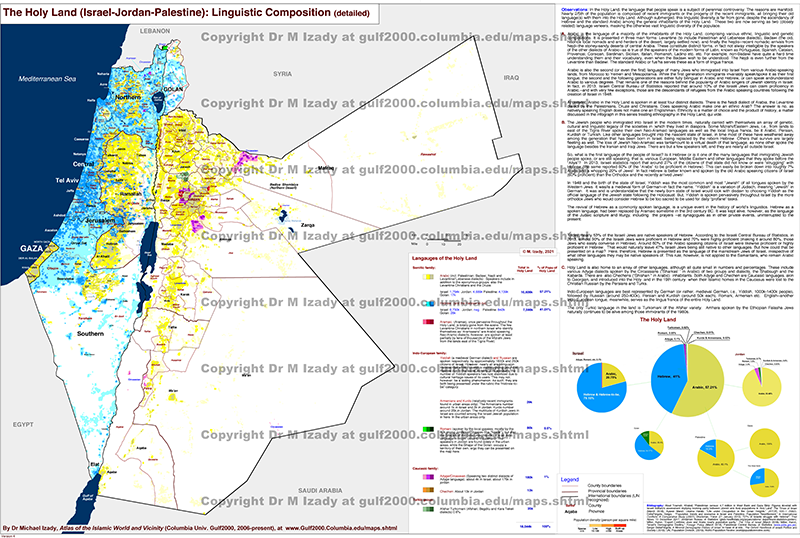 Holy Land (Israel, Jordan, Palestine), Languages (detailed)