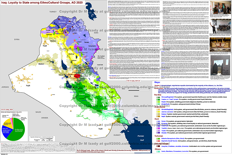 Iraq, Loyalty to State among Ethno-Cultural Groups, AD 2020