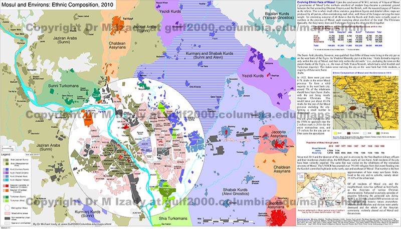 Mosul, Ethnic makeup of the city and environ in 2010