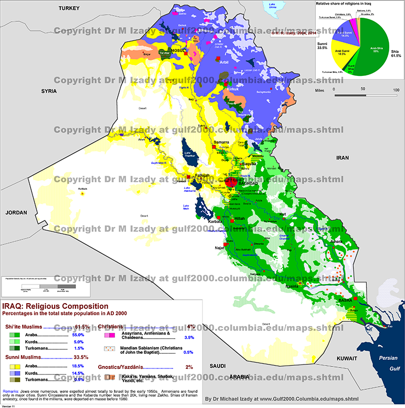 Iraq Religions in 2000 (summary)