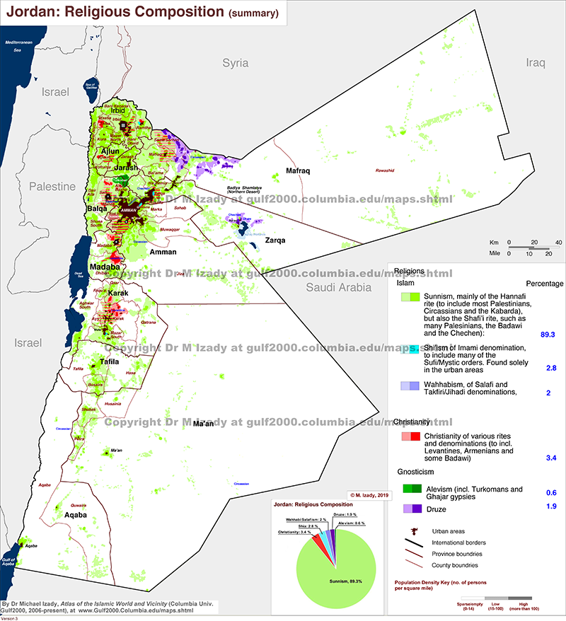 Jordan, Religious Composition (summary)
