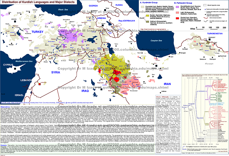Kurdish Language and its Dialects: Distribution