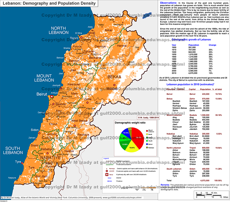 Lebanon, Demography and Population Density