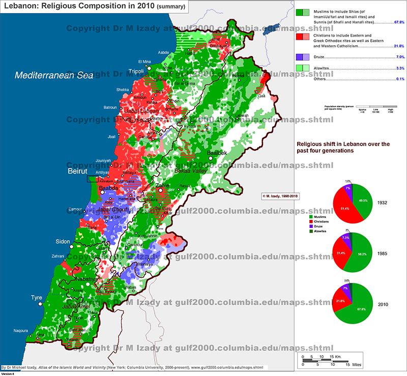 Lebanon Religious Composition in 2010 (summary)