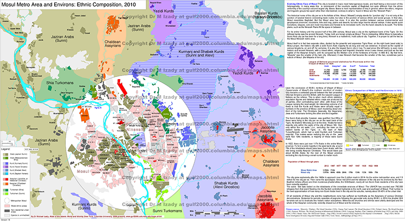 Mosul Metro Area and Environs: Ethnic Composition 2010