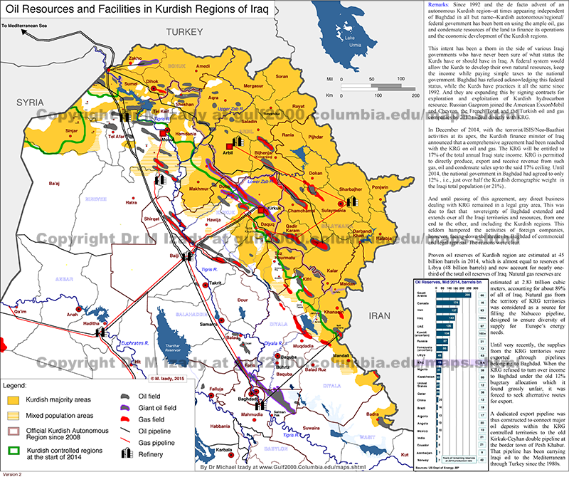 Oil and Gas Resources and Facilities in Iraqi Kurdistan