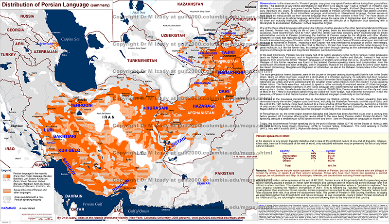 Persian Language Distribution (summary)