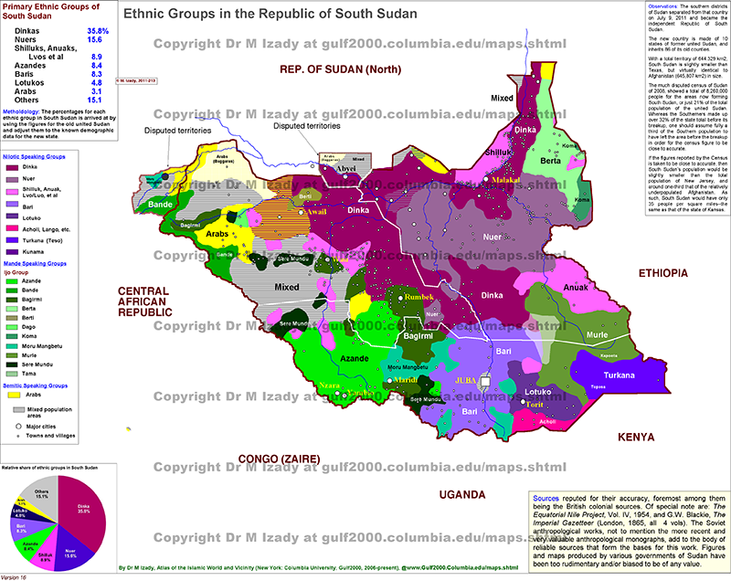 South Sudan, Ethnic Subdivisions