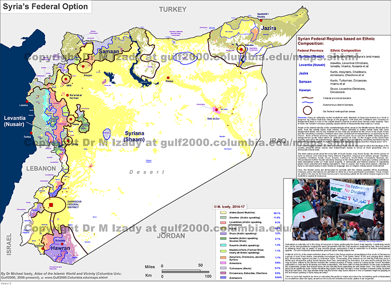 Syria's Federal Option