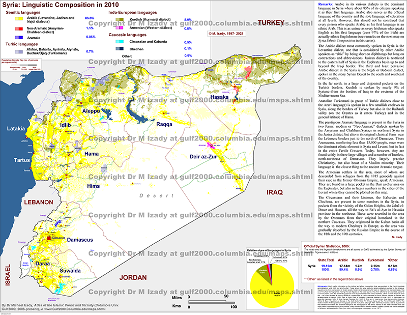 Syria Linguistic Composition in 2010 (detailed)