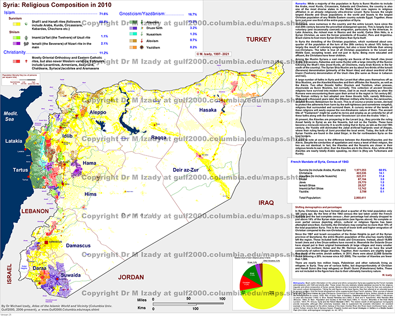 Syria Religious Composition in 2010 (detailed)