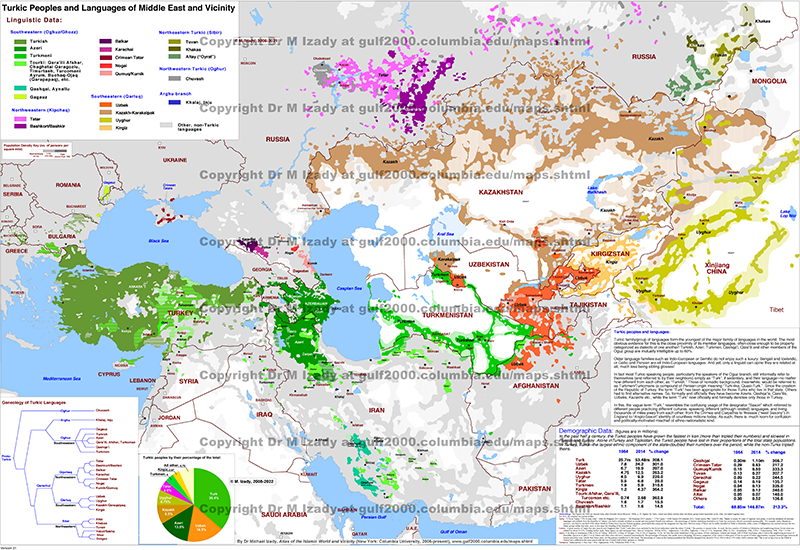 Turkic Peoples of Middle East and Vicinity