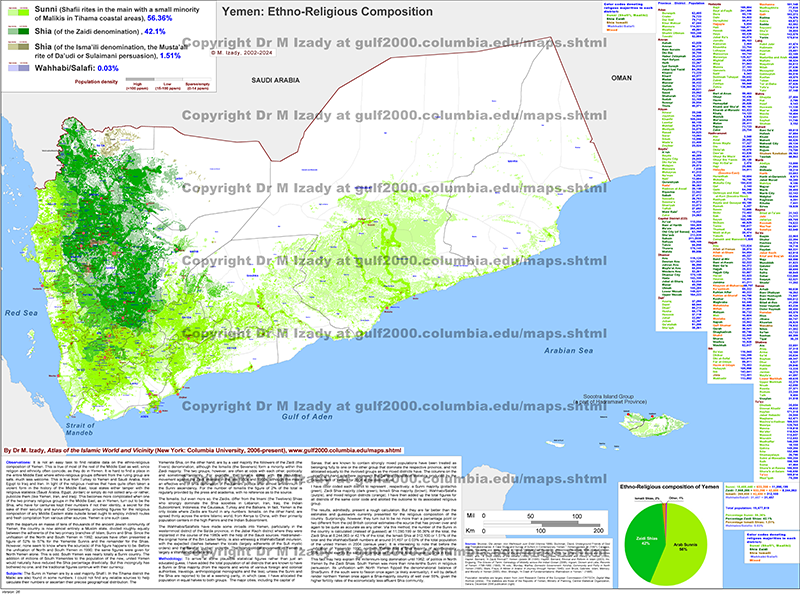 Yemen Ethnic and Religious Composition (detailed)