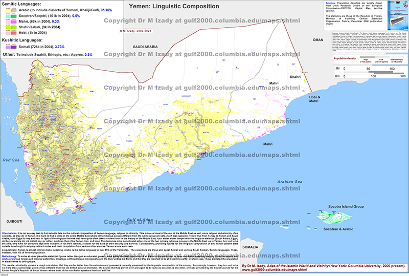 Yemen, Languages (detailed)